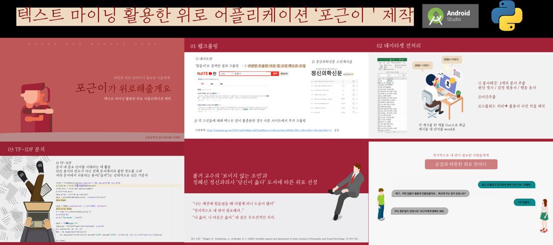 표지 카피부터 웹크롤링·전처리·TF-IDF 분석·위로 문구 선정·완성 대화 화면까지, 프로젝트 전체 흐름을 한 장에 모은 원본 자료.