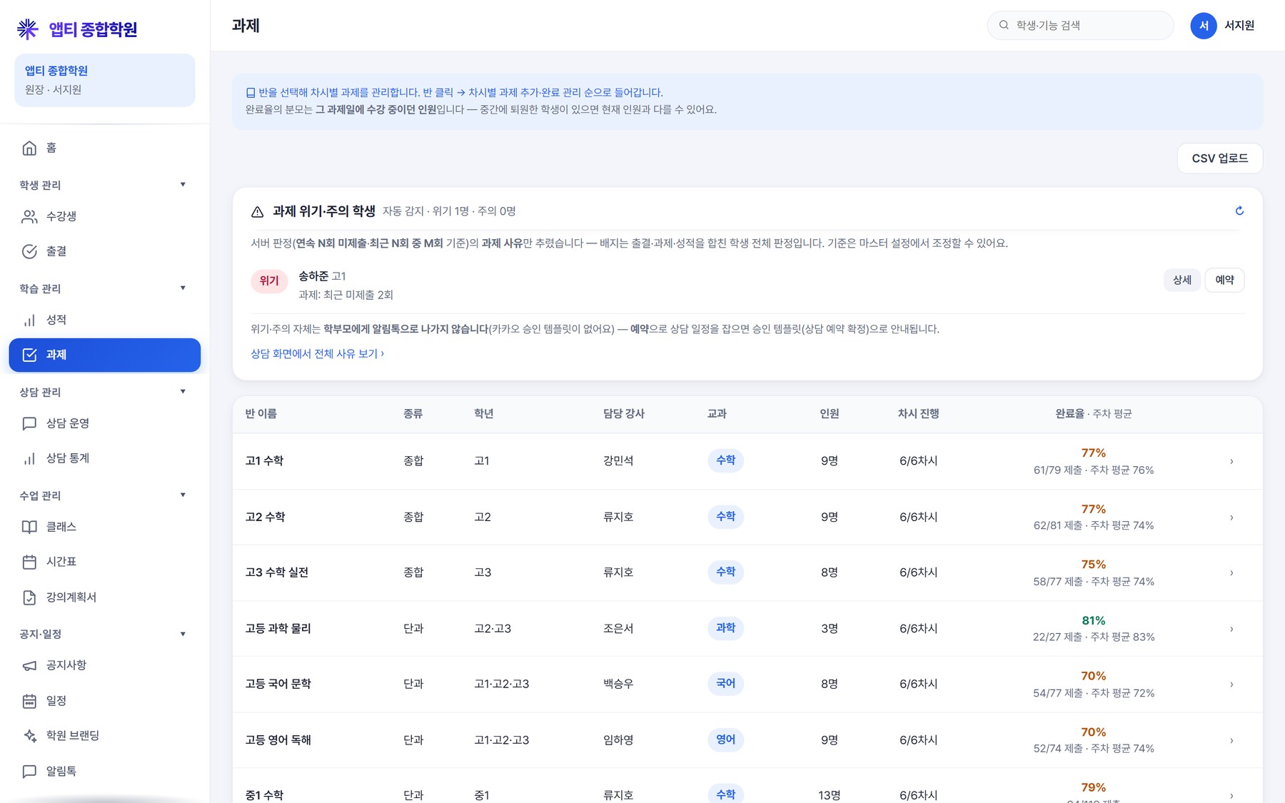 과제 — 반별 차시 과제 등록과 학생별 완료/미완/연기, 이행률 집계