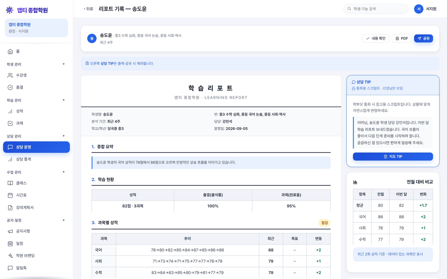 생성 결과(상단) — 종합 요약과 학습 현황. 오른쪽 '상담 TIP'은 선생님만 보이고 출력·공유에서 제외된다