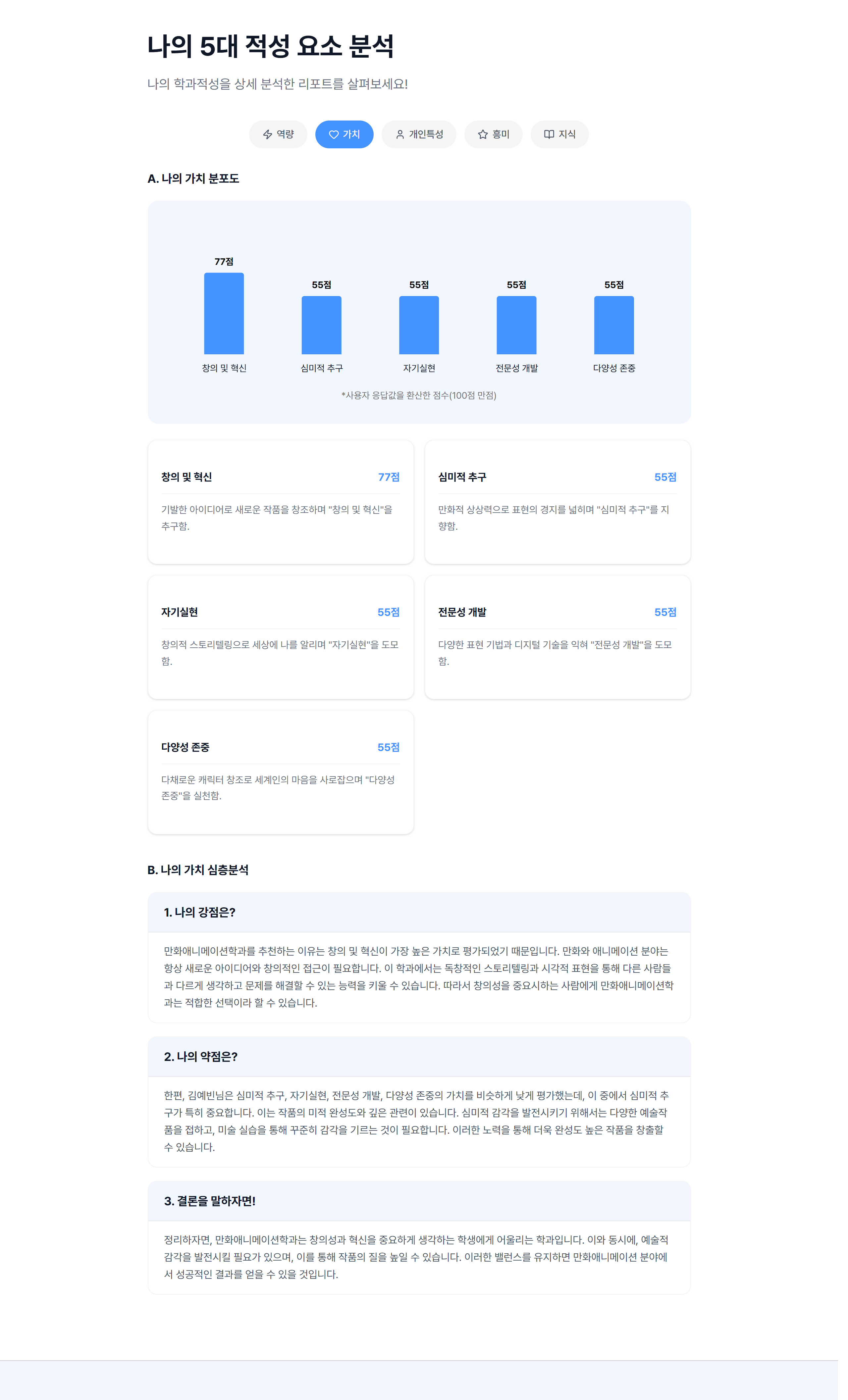 03 적성요소 분석 · 가치 탭 — 요소가 달라도 분포도와 강점·약점·결론 3단 분석의 구조는 동일하다.