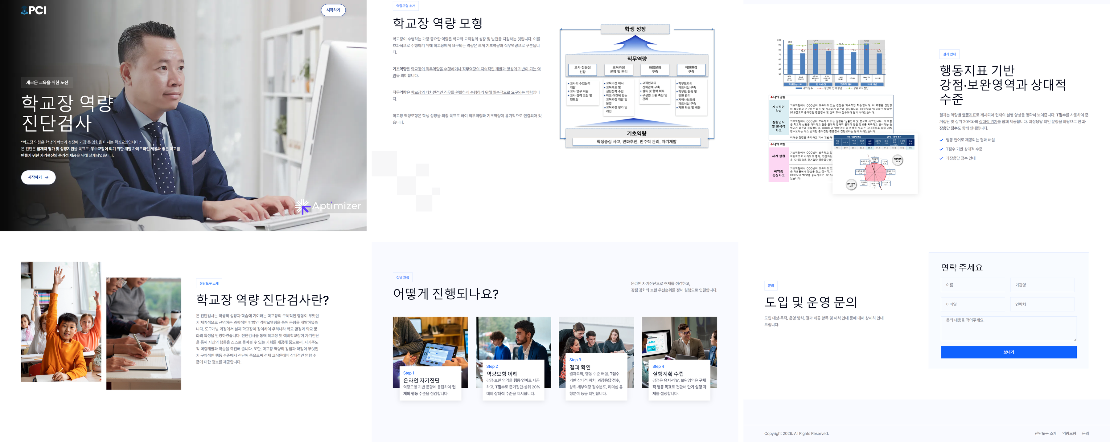 랜딩 페이지 전체를 3분할해 이어붙인 이미지 — 히어로·진단도구 소개 / 역량모형·진단 흐름 / 결과 안내·도입 문의