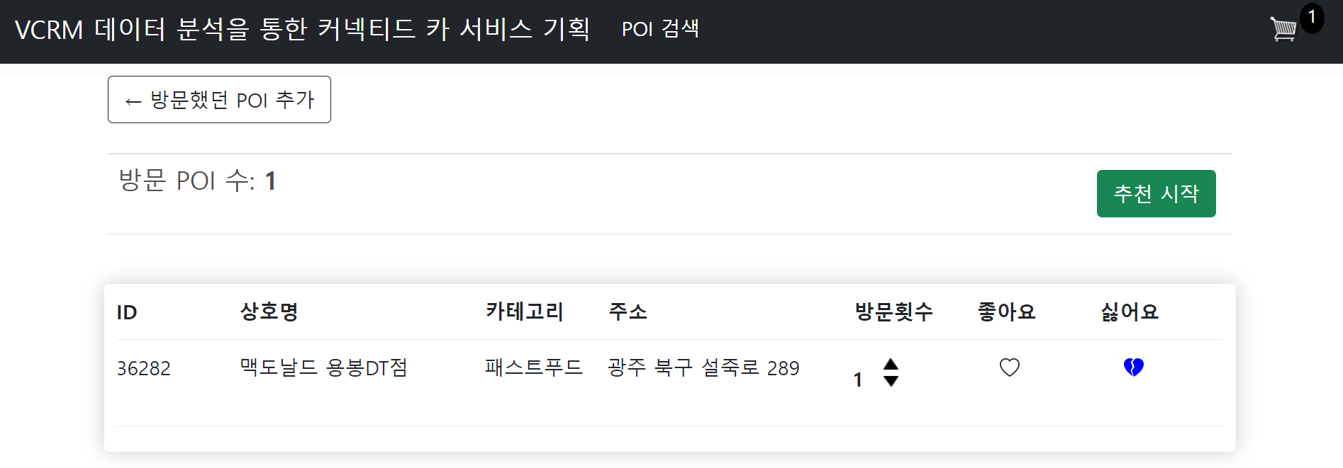 ③ 방문 POI 입력 화면 — 상호명·카테고리·주소로 검색한 장소를 방문 기록으로 추가하고, 방문 횟수를 조절하고 좋아요/싫어요를 남긴다. 이 입력이 모델의 학습 가중치(방문 횟수 × 피드백)로 그대로 들어간다.