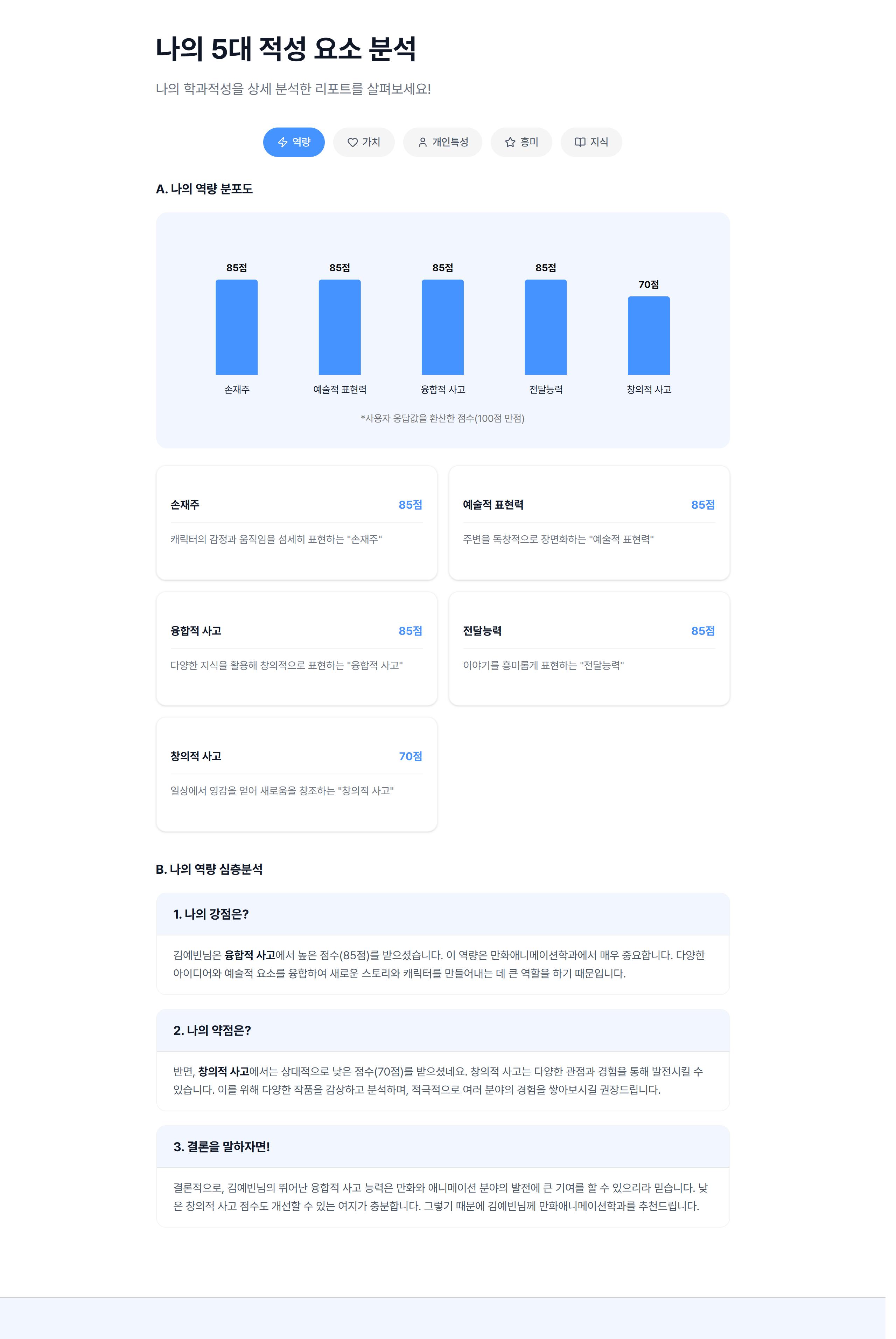 발표 슬라이드 42 · 03 적성요소 분석 — 5대 적성요소별 점수와 AI가 작성한 강점·약점 해설.