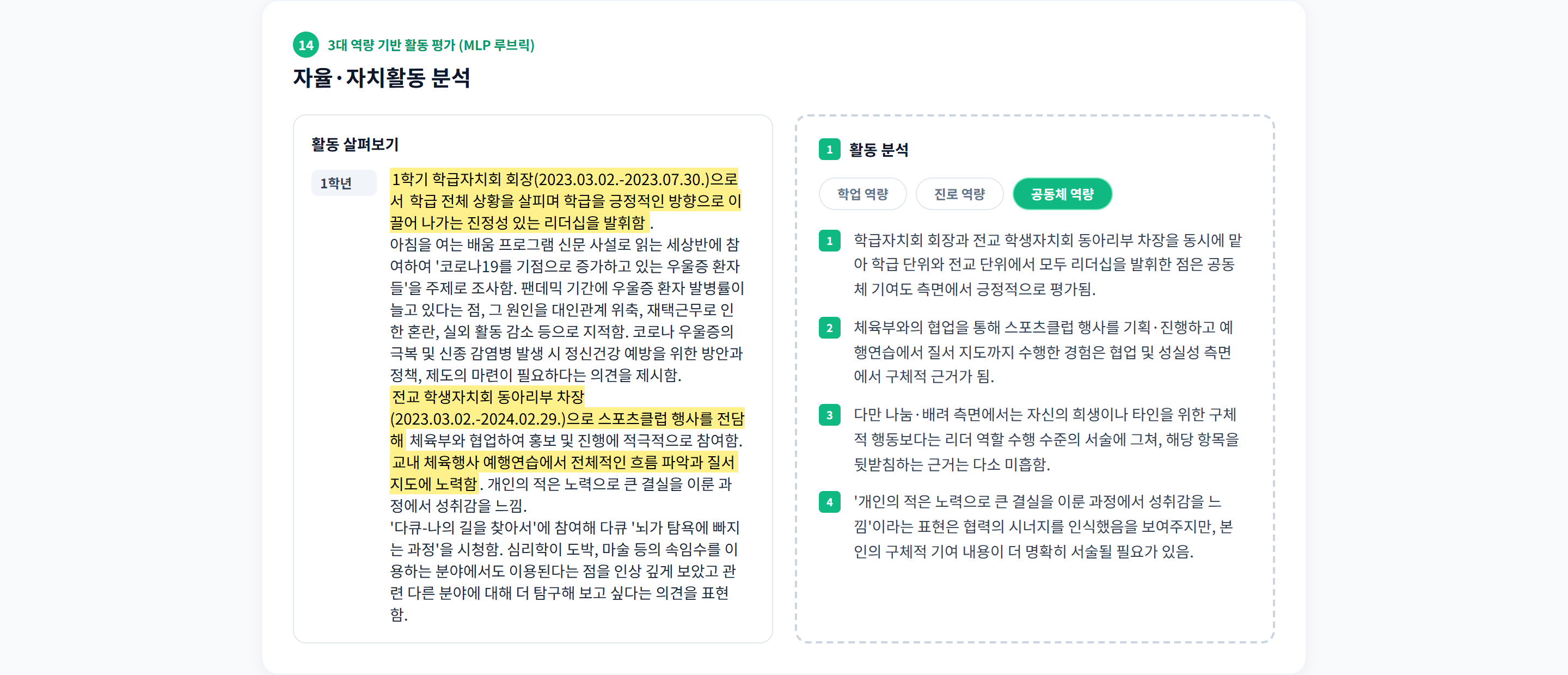 섹션 14 · 자율·자치활동 분석. 왼쪽은 원문 형광 표시(학급자치회 회장, 전교 학생자치회 동아리부 차장 등), 오른쪽은 공동체 역량 탭의 진단 4항목. 근거가 미흡한 세부 항목까지 지목한다.