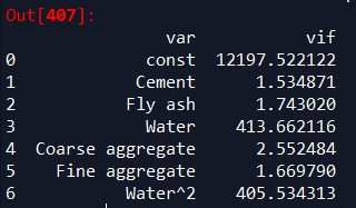 참고 자료에서 물의 2차항을 추가했을 때의 VIF — Water 413.66, Water² 405.53으로 튀지만 같은 변수에서 파생된 항이라는 해석이 붙는다.