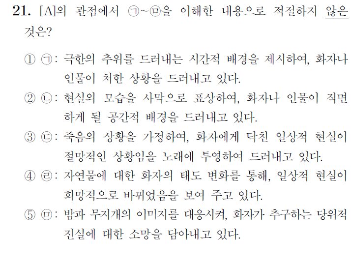 부정형 문항의 예 — "적절하지 않은 것은?"으로 묻는 국어 문항. 선택지를 전부 판정해야 답이 나온다.