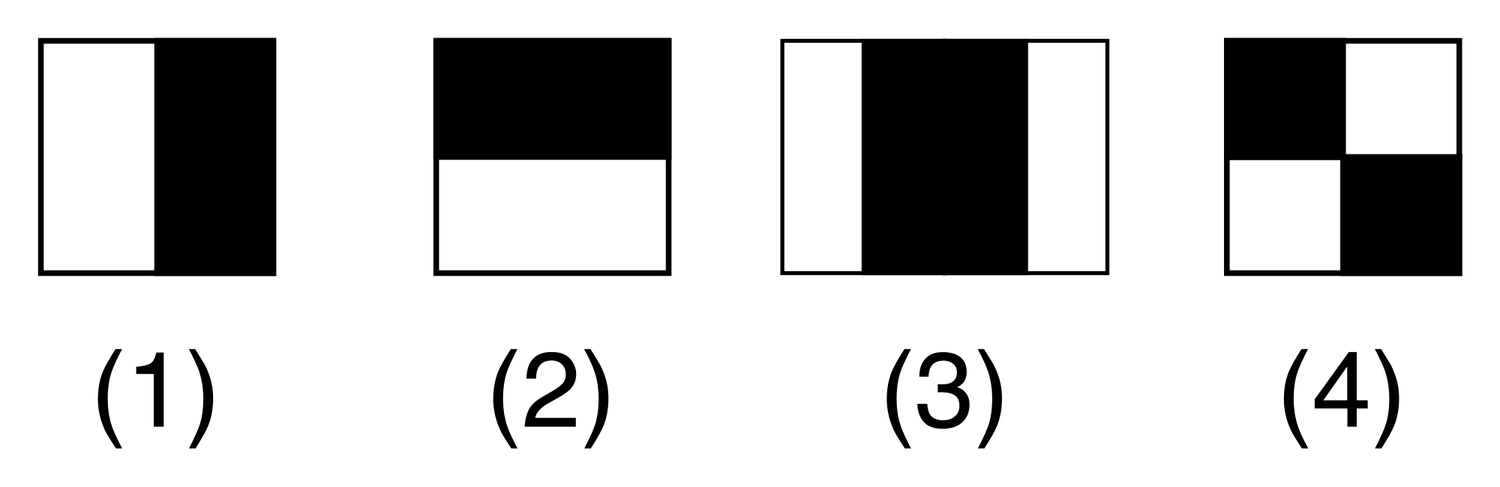 일반적인 Haar-like feature 네 종류(edge 2종 · line · four-rectangle) — 부건에는 이 고정된 모양 대신 부건 평균 이미지에서 만든 마스크를 썼다