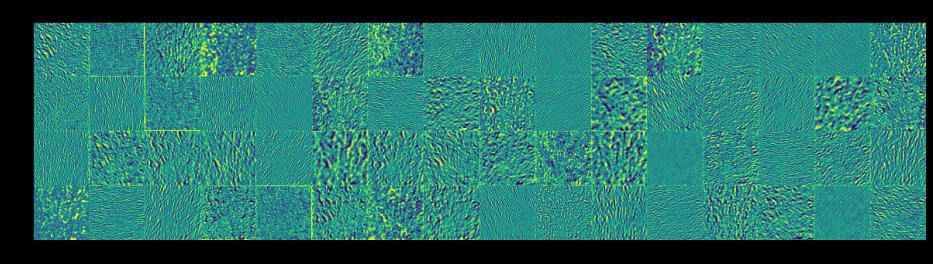 같은 이미지를 통과시킨 한 레이어의 activation map 격자 — 필터마다 서로 다른 결의 패턴에 반응하고, 일부 칸은 거의 균일해 보인다.